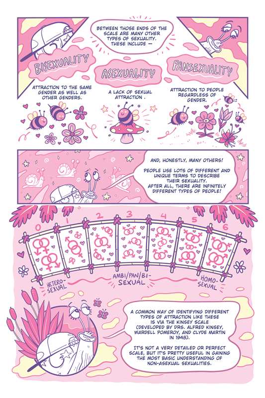 A Quick &amp; Easy Guide to Queer &amp; Trans Identities by Mady G and Jules Zuckerberg