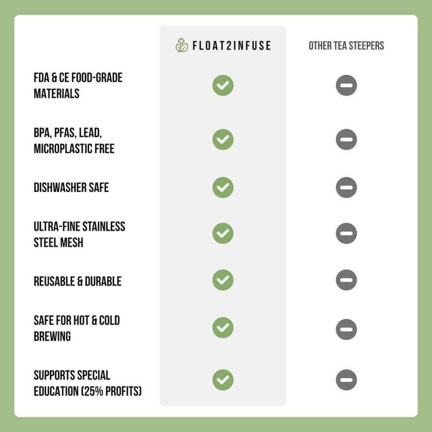 Racoon Floating Tea Steeper