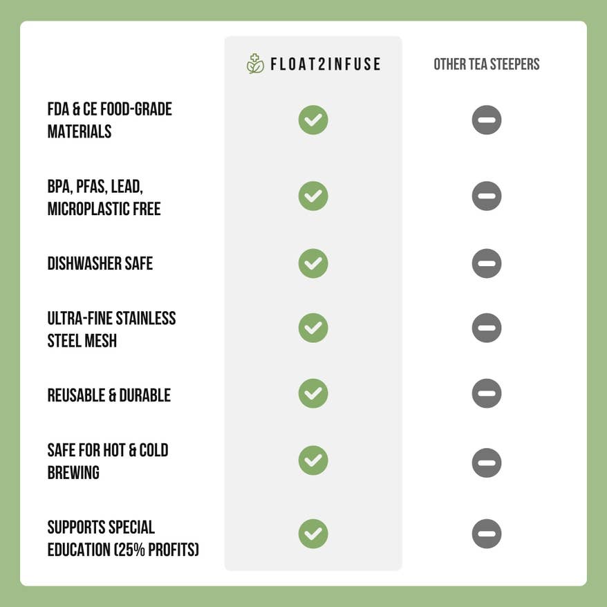 Frog | Floating Tea Infuser