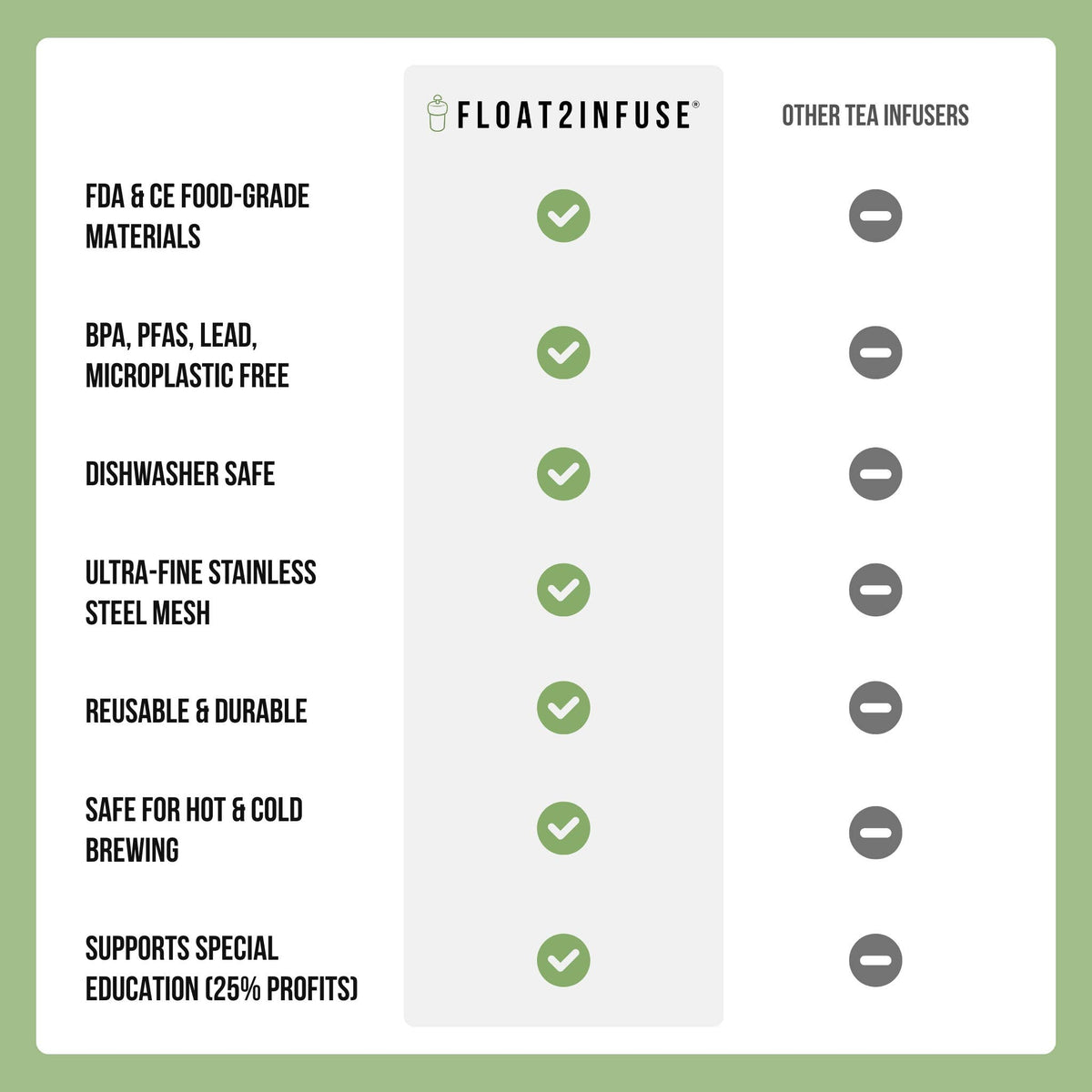 Ivory Cat Floating Tea Steeper